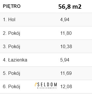 Dom Sprzedaż Zawada 7
