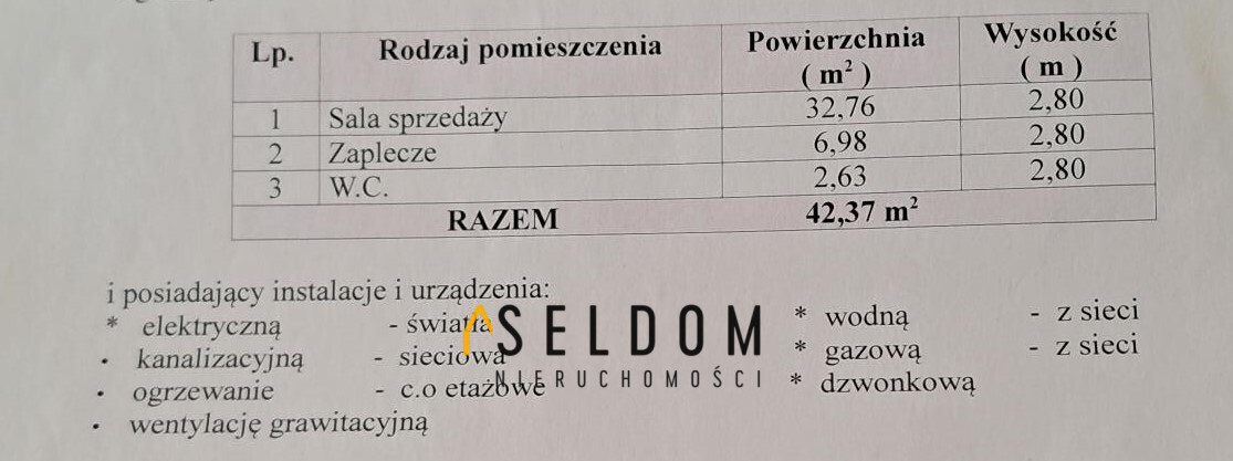 Lokal Sprzedaż Jelenia Góra Centrum 7