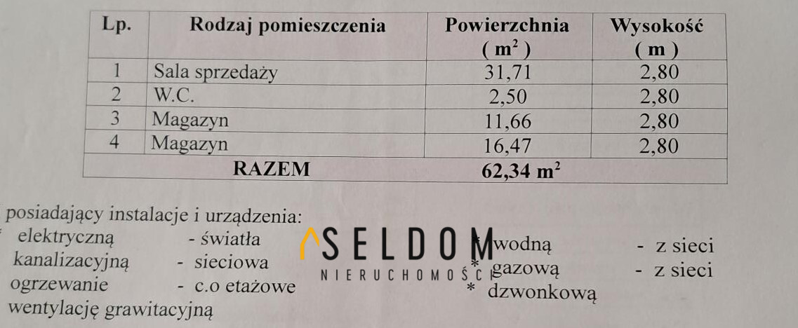 Lokal Sprzedaż Jelenia Góra Centrum 8