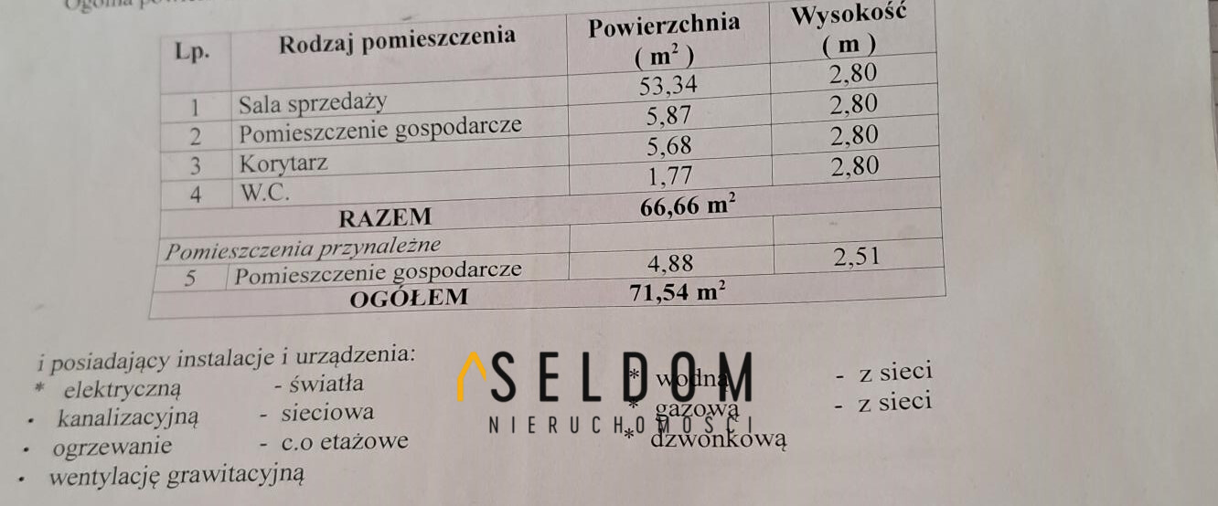 Lokal Sprzedaż Jelenia Góra Centrum 9