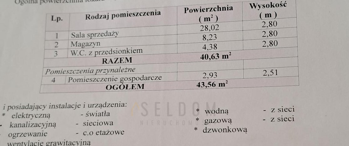 Lokal Sprzedaż Jelenia Góra Centrum