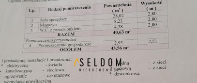 Lokal Sprzedaż  Centrum