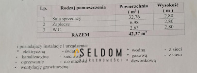 Lokal Sprzedaż  Centrum