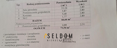 Lokal Sprzedaż  Centrum