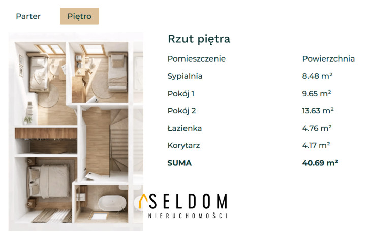 Dom Sprzedaż Opole Bierkowice 5